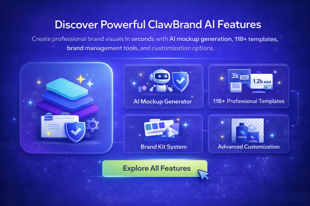 ClawBrand AI features showing AI mockup generator, templates, brand kit system and customization tools for creating brand visuals